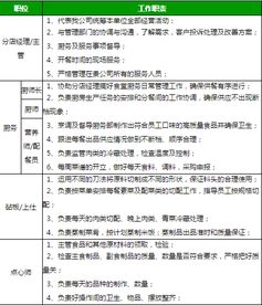 規范食堂承包模式，華誠餐飲為企業提供優質餐飲管理服務